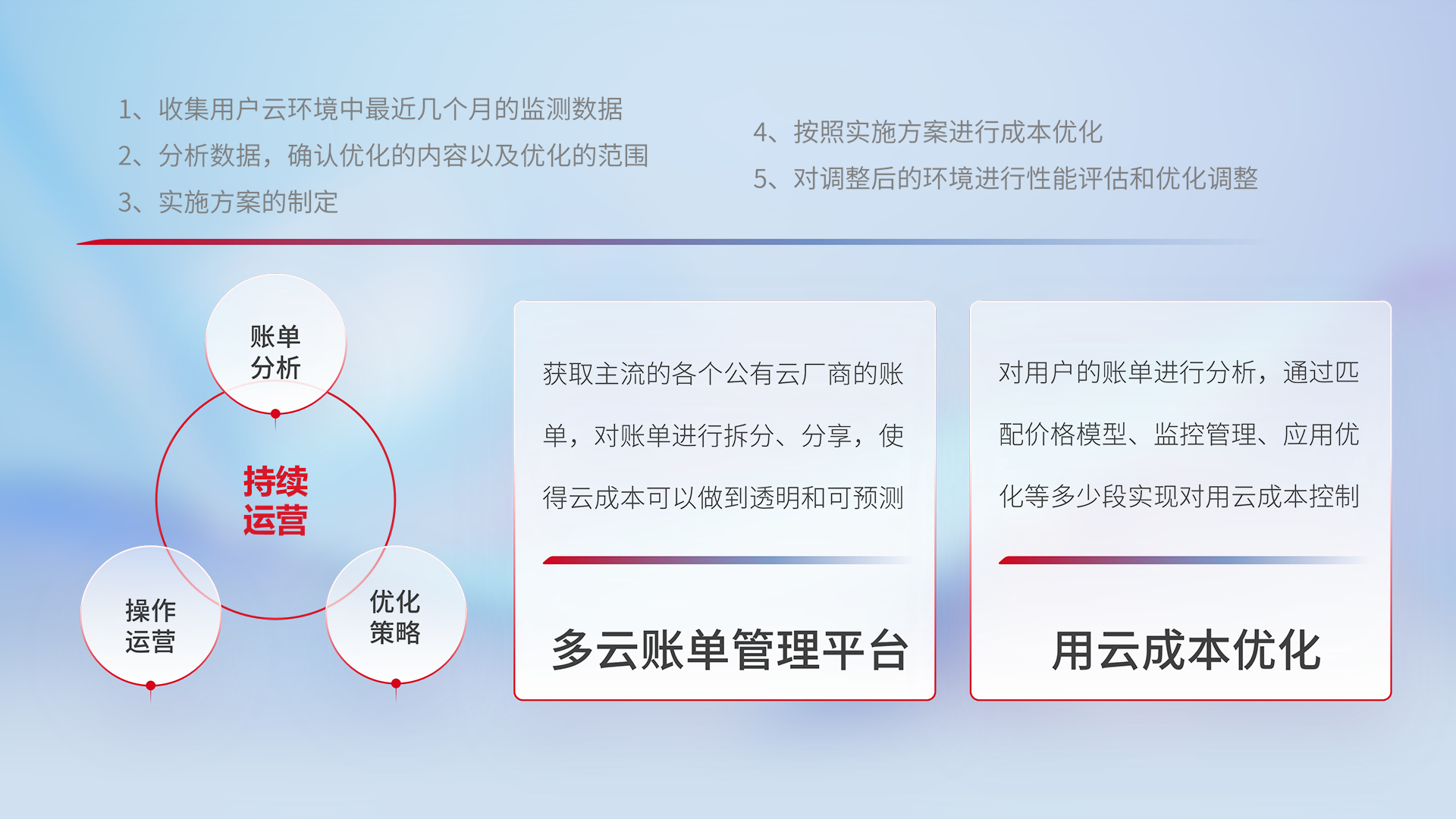 AGGAME��(�й���)���Źٷ���վ