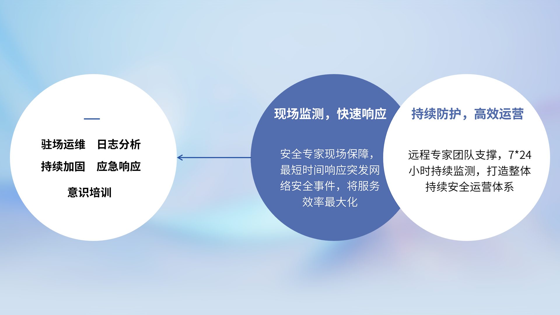 AGGAME��(�й���)���Źٷ���վ