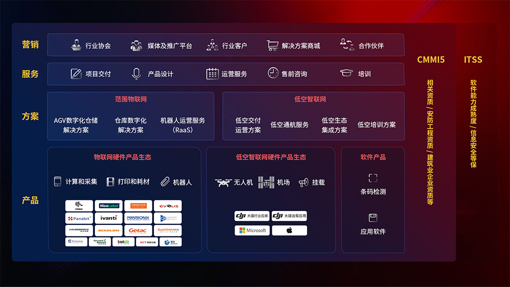 AGGAME��(�й���)���Źٷ���վ