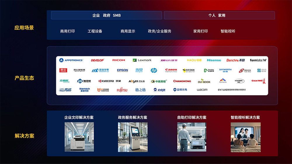 AGGAME��(�й���)���Źٷ���վ